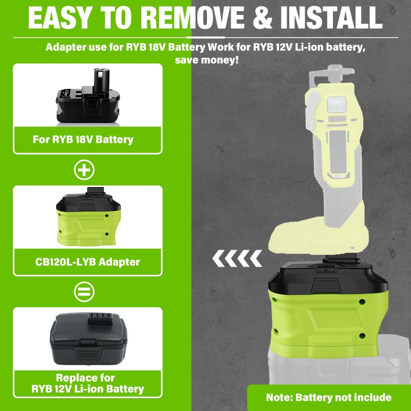 HAKSINKY Battery Adapter for R - огляд і ціна Power Tools Milwaukee