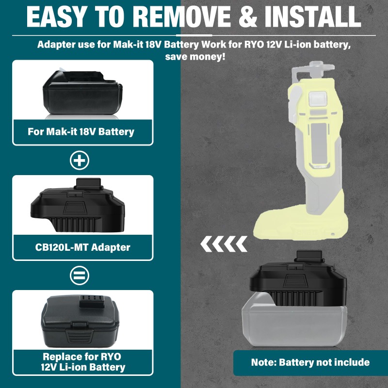 HAKSINKY Battery Adapter for R - огляд і ціна Power Tools Milwaukee