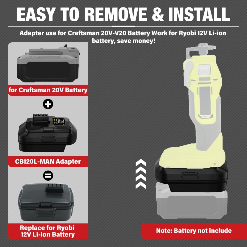 HAKSINKY Battery Adapter for R - огляд і ціна Power Tools Milwaukee