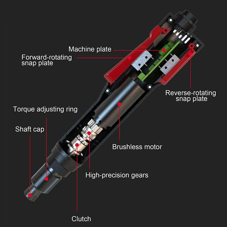 Factory Wholesale Brushless Mo - огляд і ціна Power Tools Wholesale