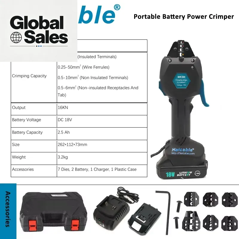 Designed for professional elec - огляд і ціна Power Tools Technician