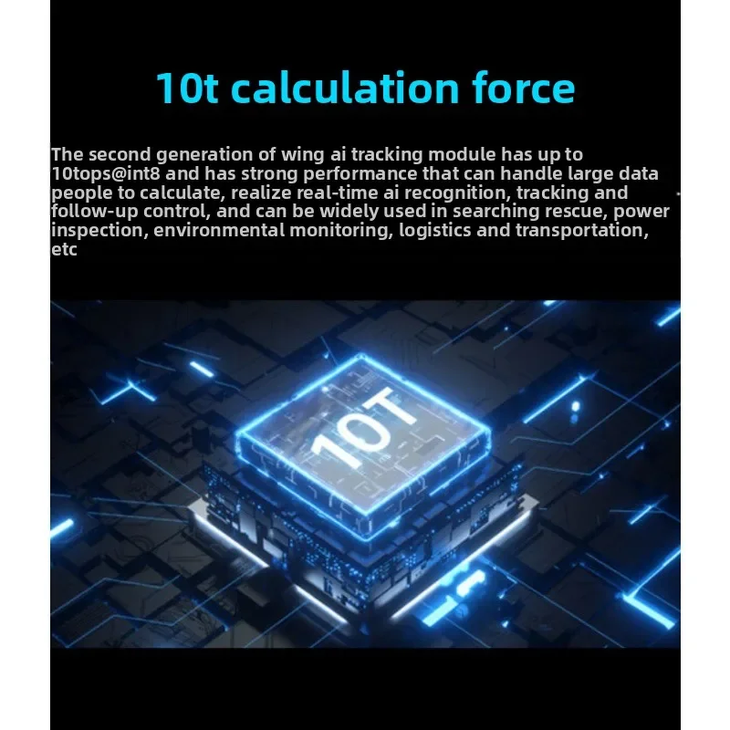 AI module 10T computing power  - огляд і ціна Power Tools Ai
