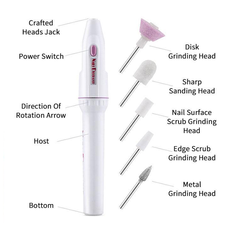Portable Nail Polisher Mini El - огляд і ціна Power Tools Online