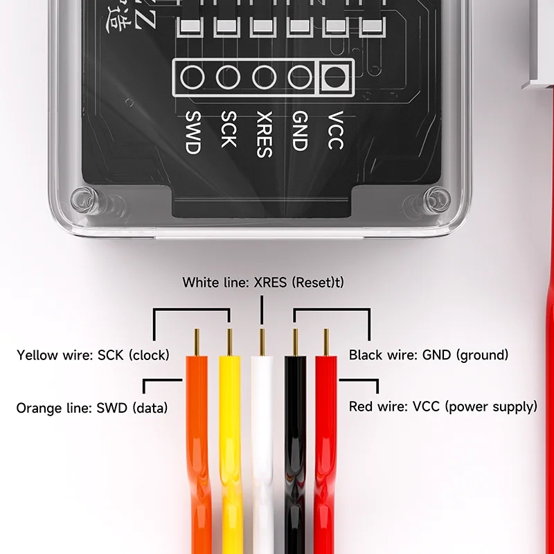 XZZ CYPD Programmer for USB Po - огляд і ціна Power Tools Online