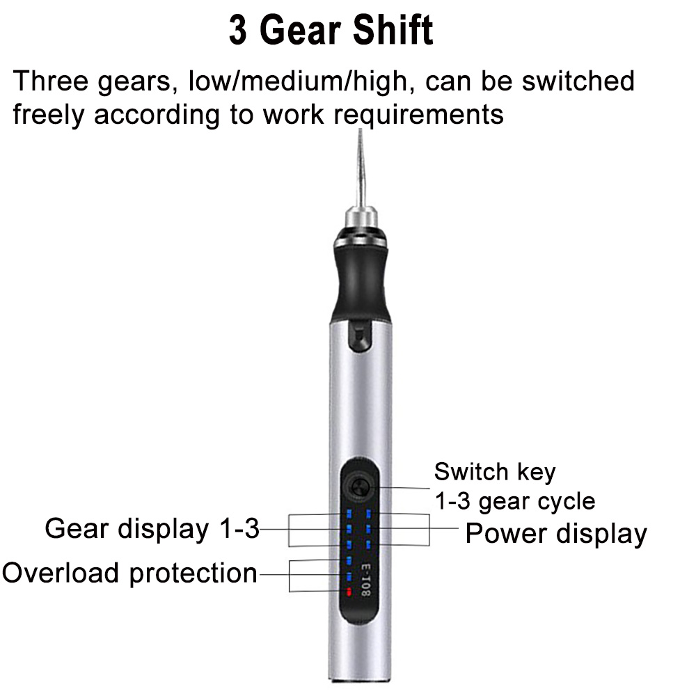4.2V 5000-10000-18000r Electri - огляд і ціна Power Tools Ingco