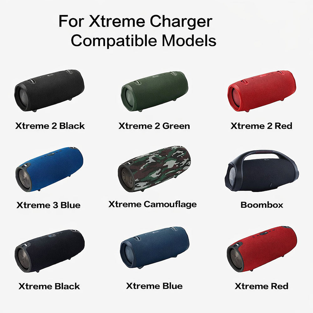 19V 65W Charger for Xtreme 2,  - огляд і ціна Xtreme Power Tools
